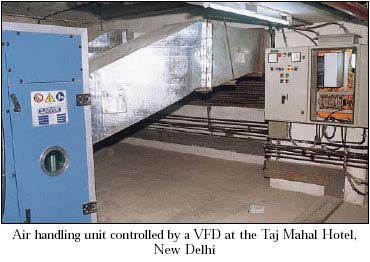 air handling unit controlled by frequency inverter
