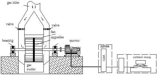 purification system layout drawing