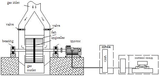 purification system layout drawing purification system layout drawing