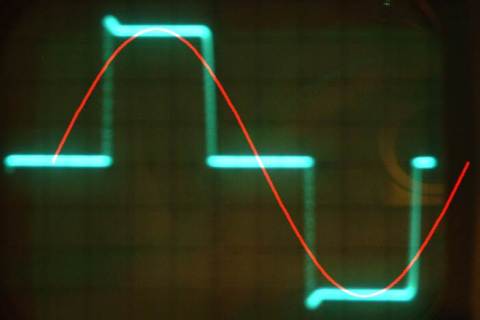 frequency converter actual rectangular output