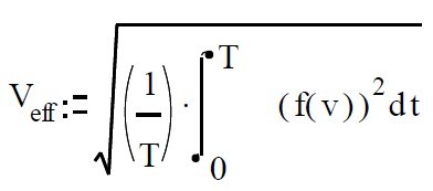 RMS Calculation of the voltage