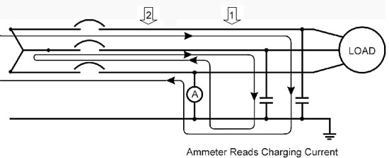 frequency inverter charging current