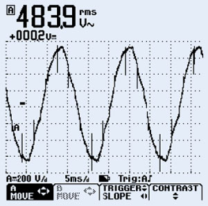 Typical frequency inverter harmonic waveform