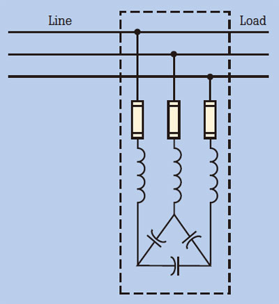 Harmonic trap filter Harmonic trap filter