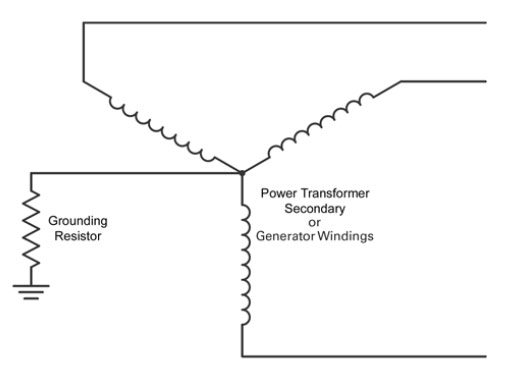 neutral grounding resistor